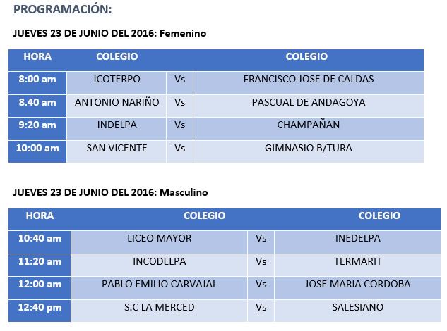 Grandes partidos en la fase de eliminaciÃ³n directa en FÃºtbol Sala 