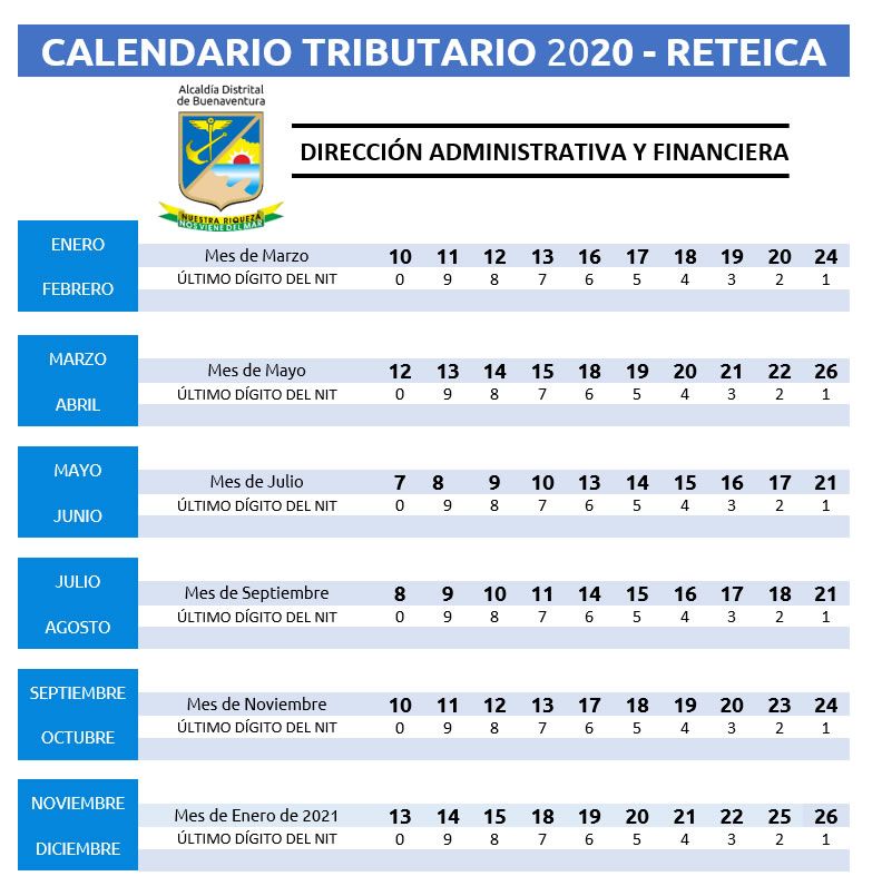 Calendario Tributario Reteica 2020