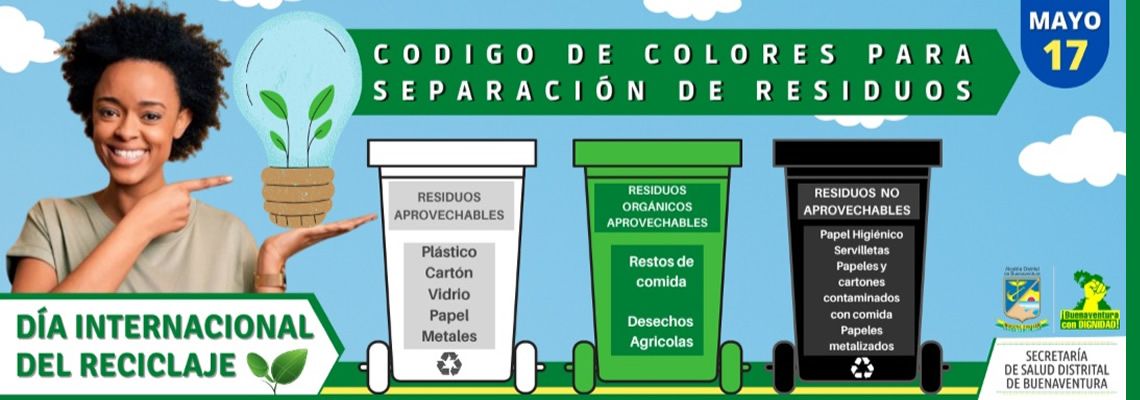 Razones para reciclar