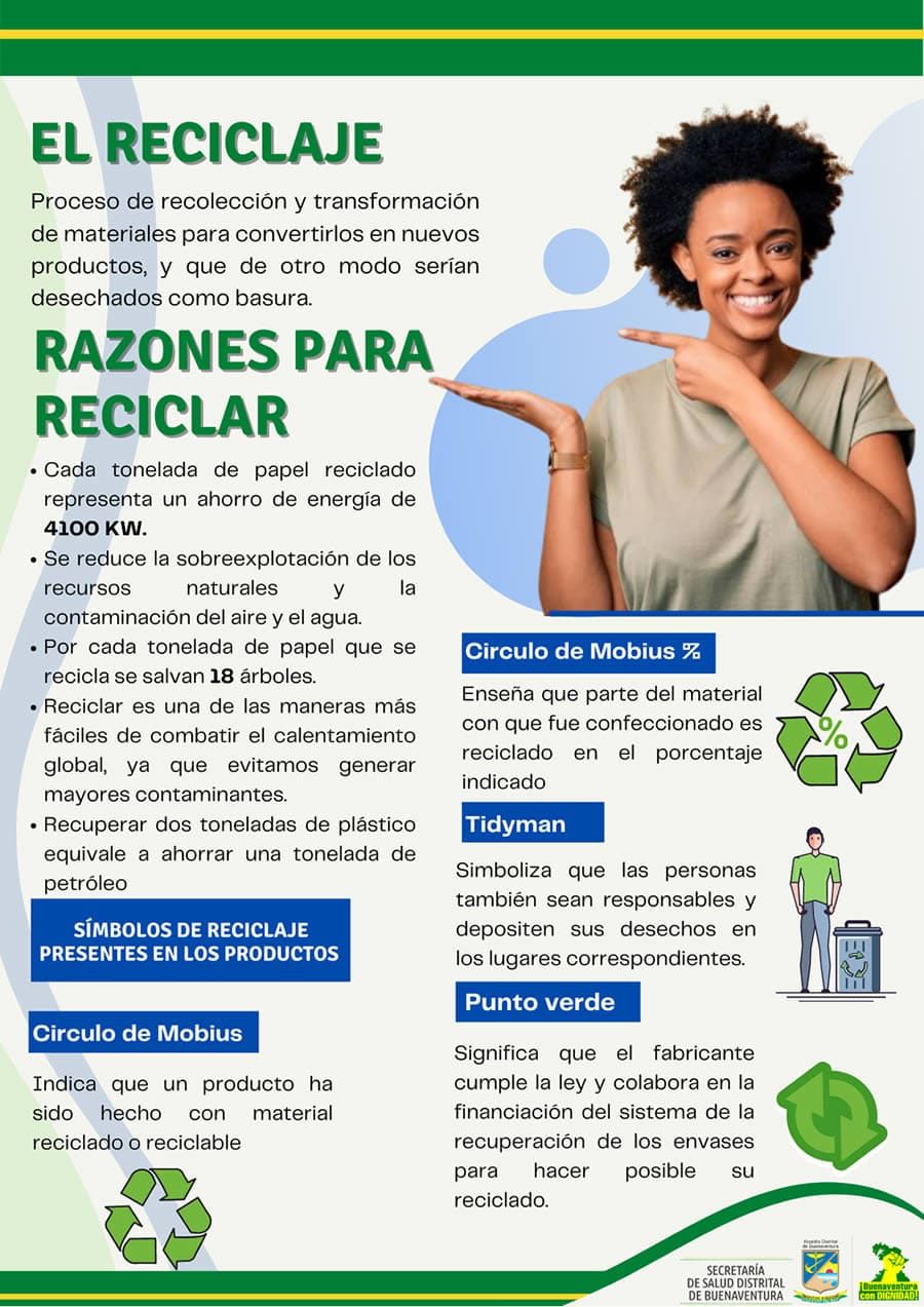 Razones para reciclar