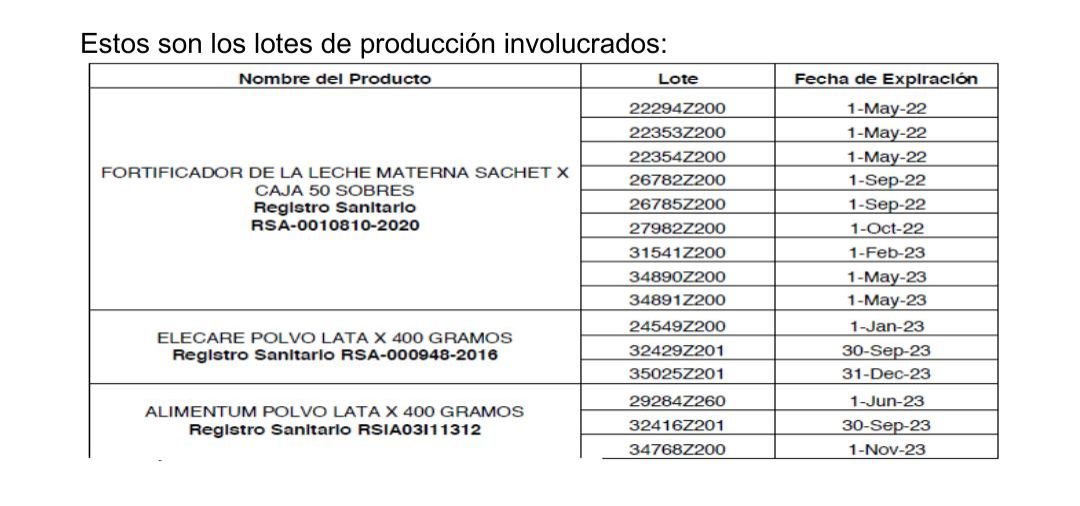Alerta sanitaria por novedad en fórmula láctea para bebés menores de 12 meses