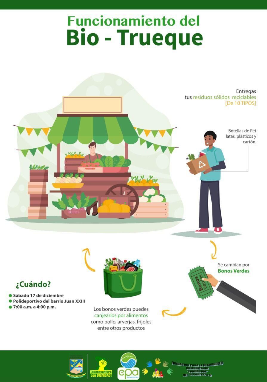 En articulación con FUNDACOM y la Alcaldía Distrital se liderará BioTruque y Mercado Campesino el sábado 17 de diciembre en el barrio Juan 23