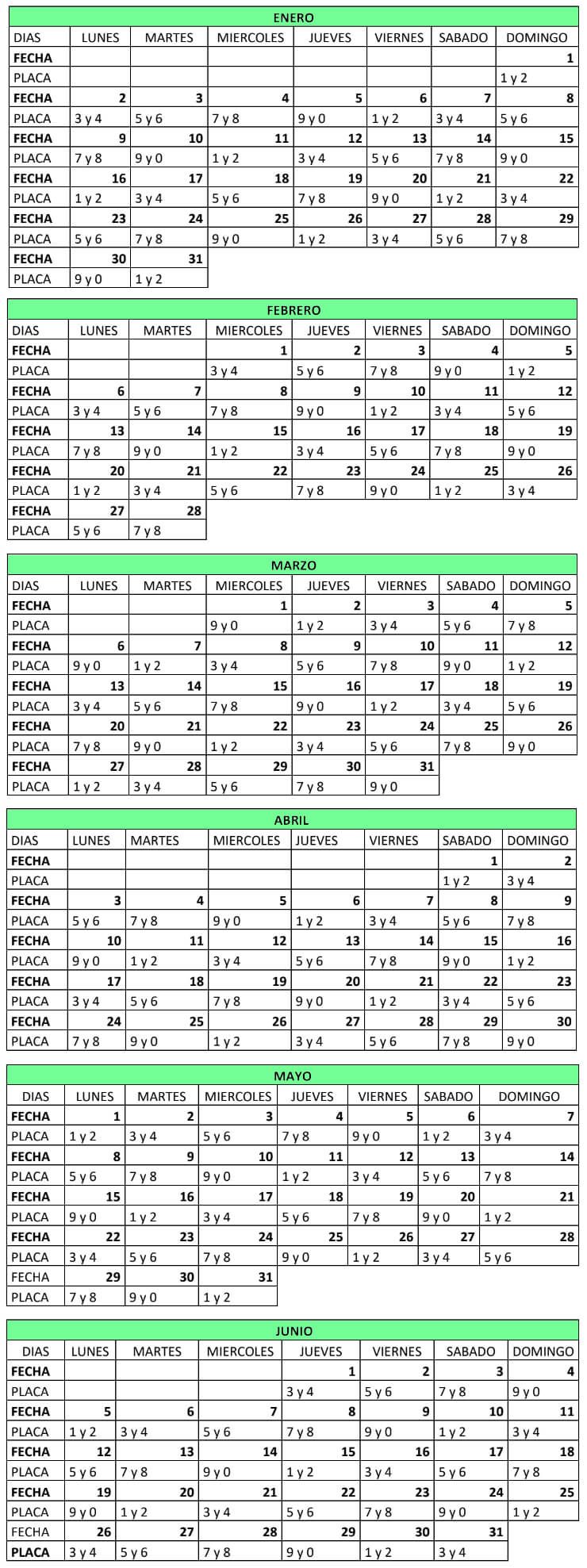 Pico y Placa 2023 (Primer semestre)