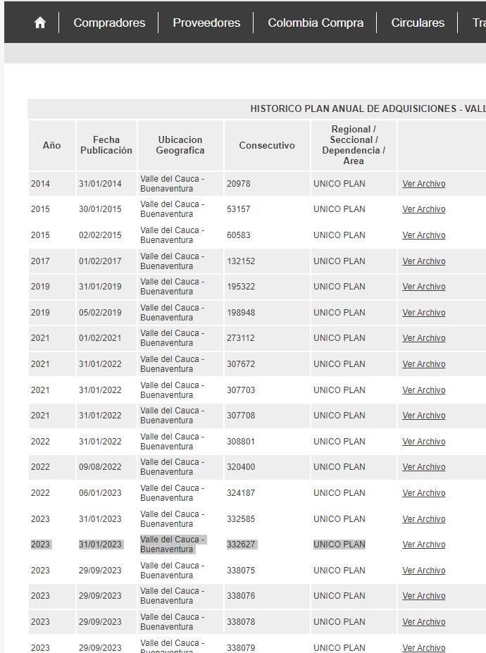 Plan Anual de Adquisiciones 2023-CAD