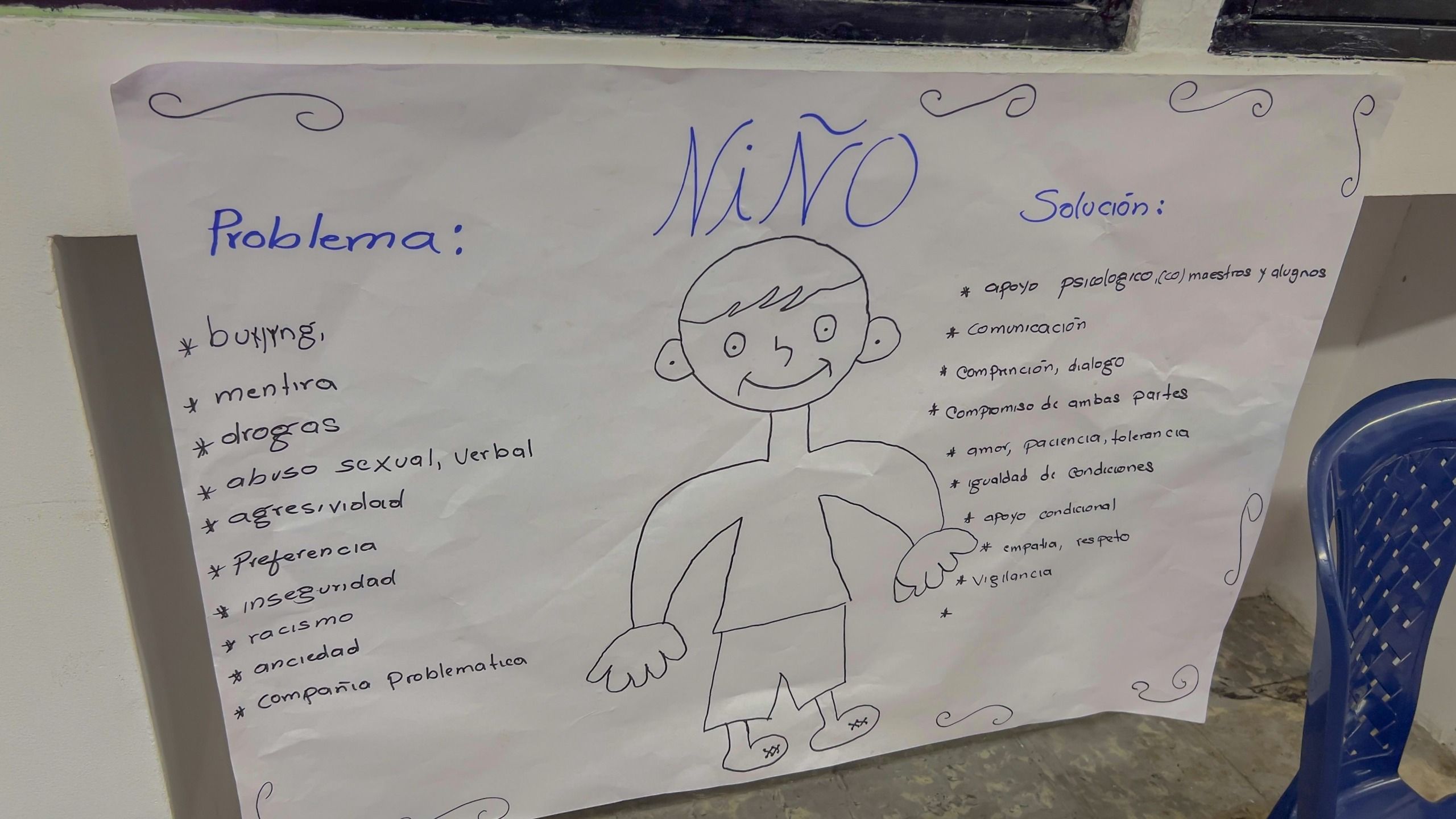 ¡Venga que sí es pa’ eso!” estrategia para fortalecer la salud mental y prevenir el consumo de drogas en Buenaventura