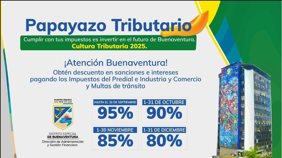 Papayazo tributario