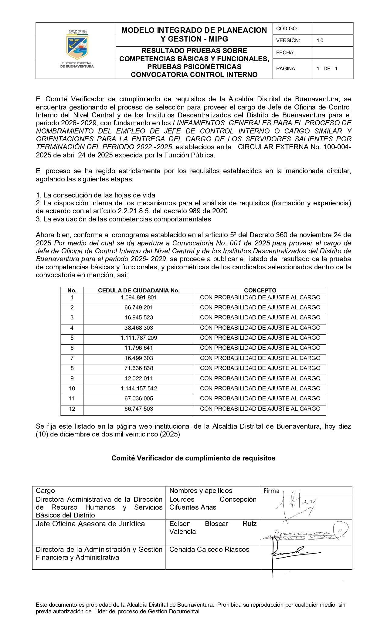 Resultado pruebas sobre competencias básica y funcionales, pruebas psicométricas convocatoria control interno