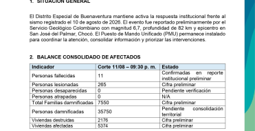 Boletin Unificado No. 2 Afectaciones y necesidades por sismo